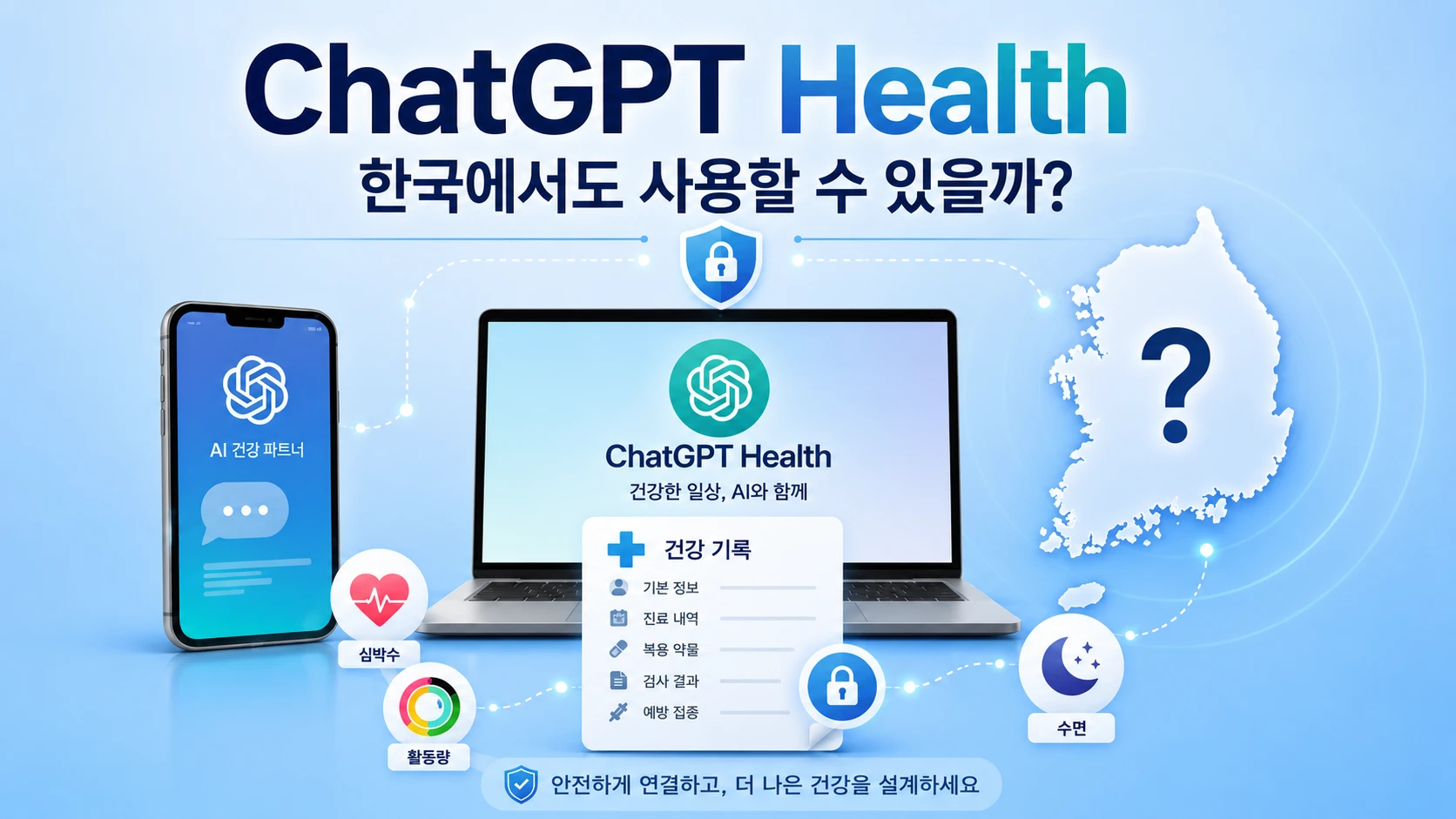 ChatGPT Health 한국에서도 사용할 수 있을까? 출시 지역과 기능 총정리