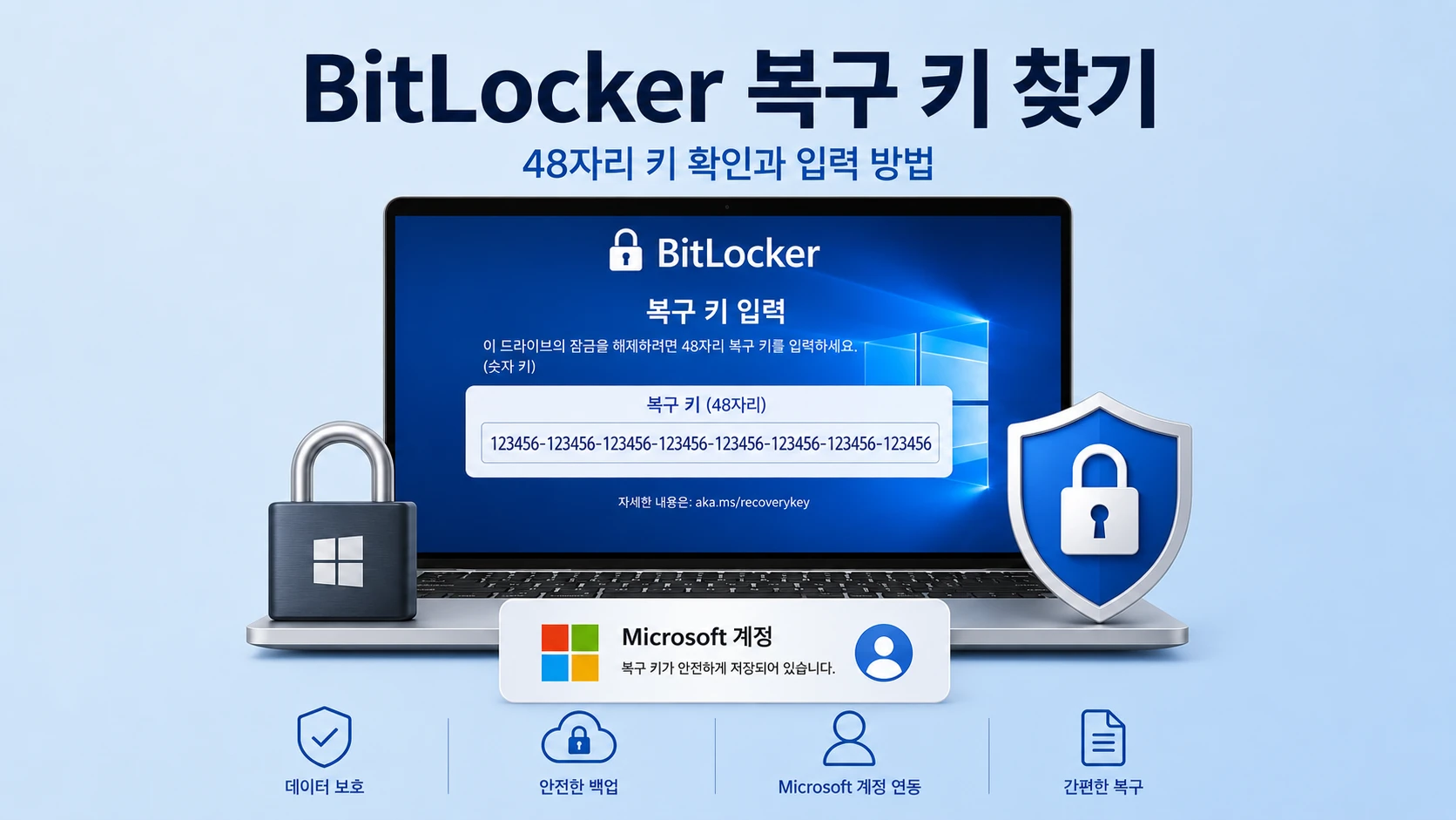 BitLocker 복구 키를 요구할 때, 48자리 키 찾는 방법과 주의사항