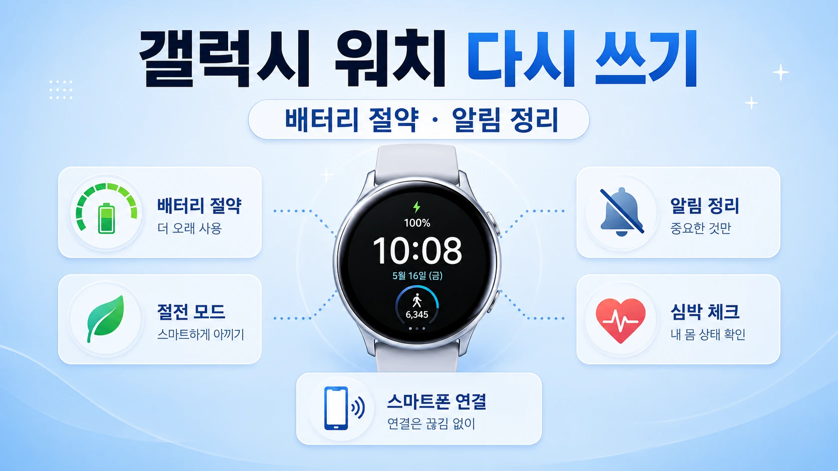 서랍 속 갤럭시 워치 다시 쓰기, 배터리와 알림 부담 줄이는 설정
