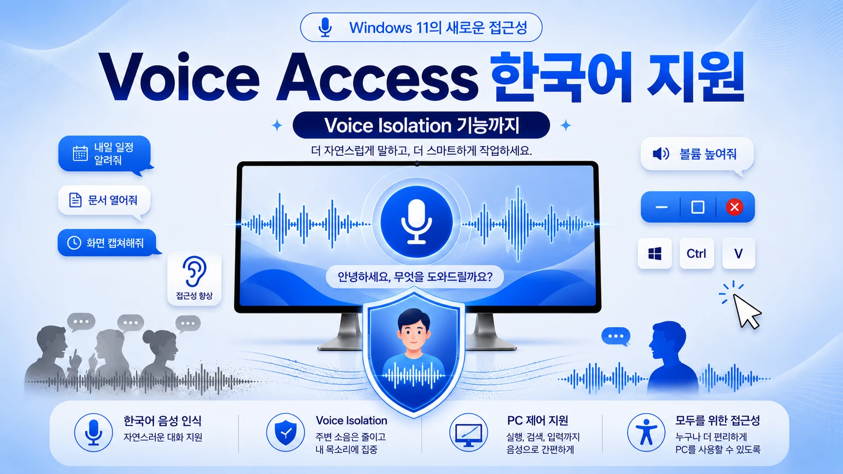 Windows 11 Voice Access 한국어 지원 시작, Voice Isolation 기능까지 정리