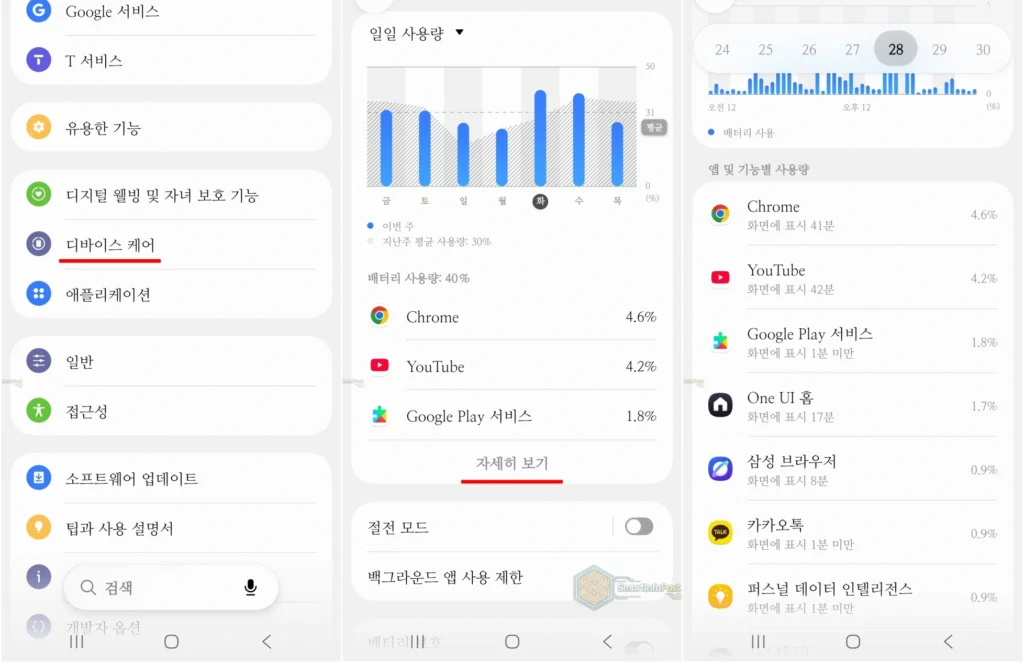 갤럭시에서 배터리 소모가 큰 앱을 확인하는 방법 실제 화면 예시