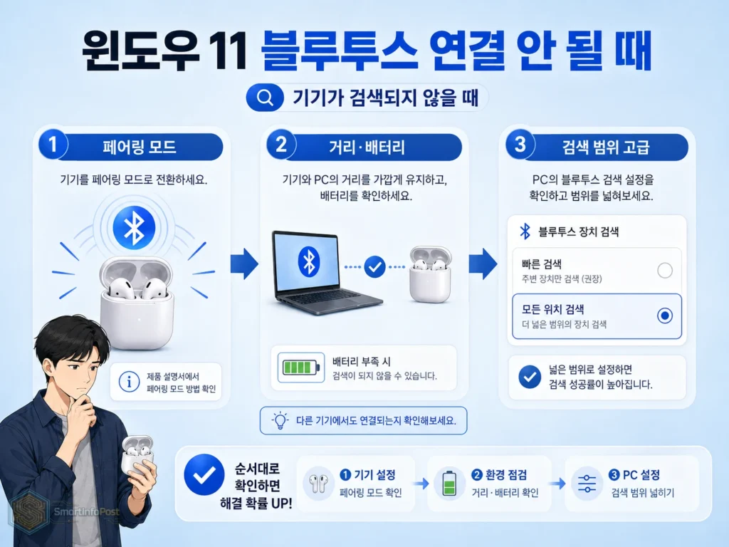 윈도우11에서 Bluetooth 디바이스 검색을 고급으로 변경하고 주변 기기의 페어링 상태를 확인하는 과정