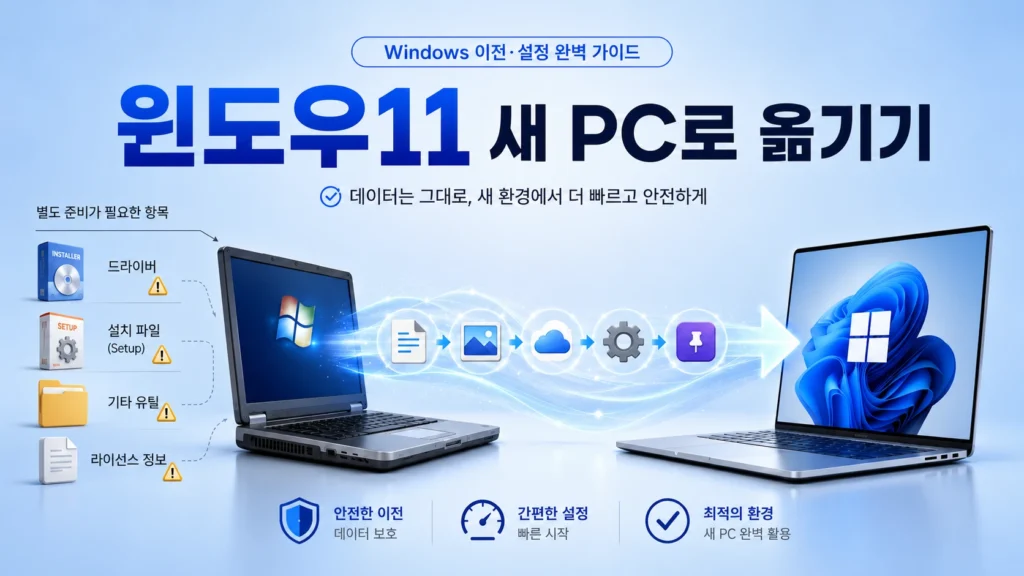 윈도우11 기존 PC의 파일과 설정을 새 PC로 옮기는 방법