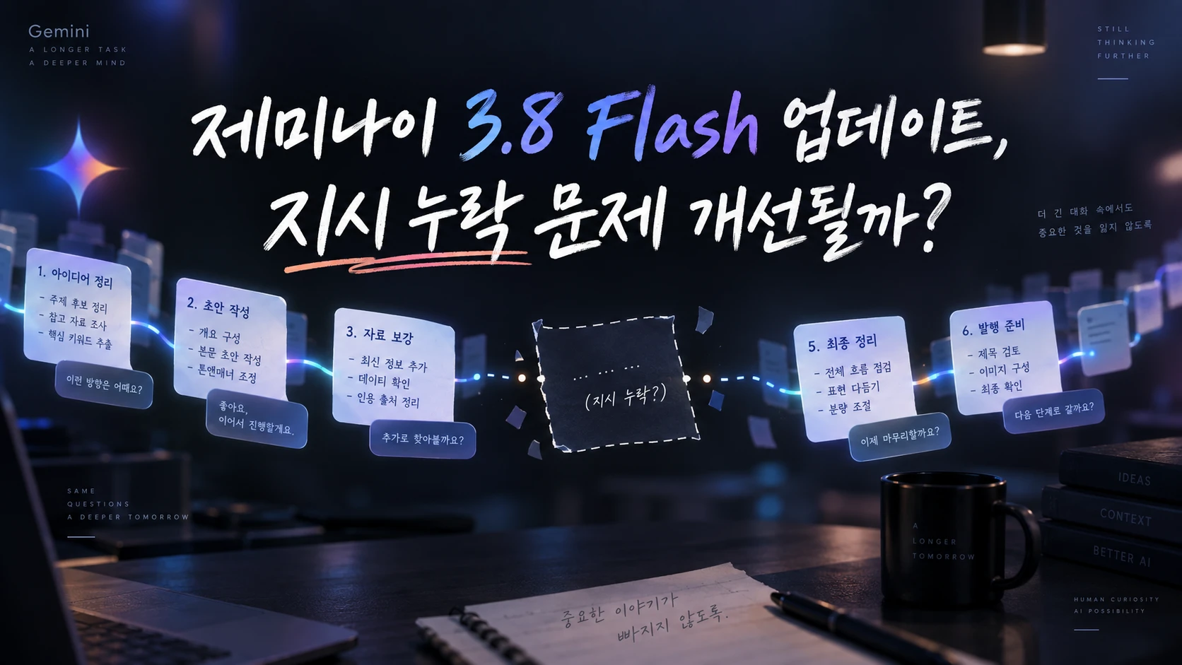제미나이 3.8 Flash 업데이트, 지시 누락 문제 개선될까?